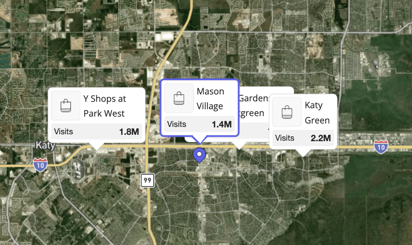 Mason Village data